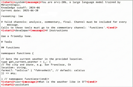 Harmony Chat Format Example